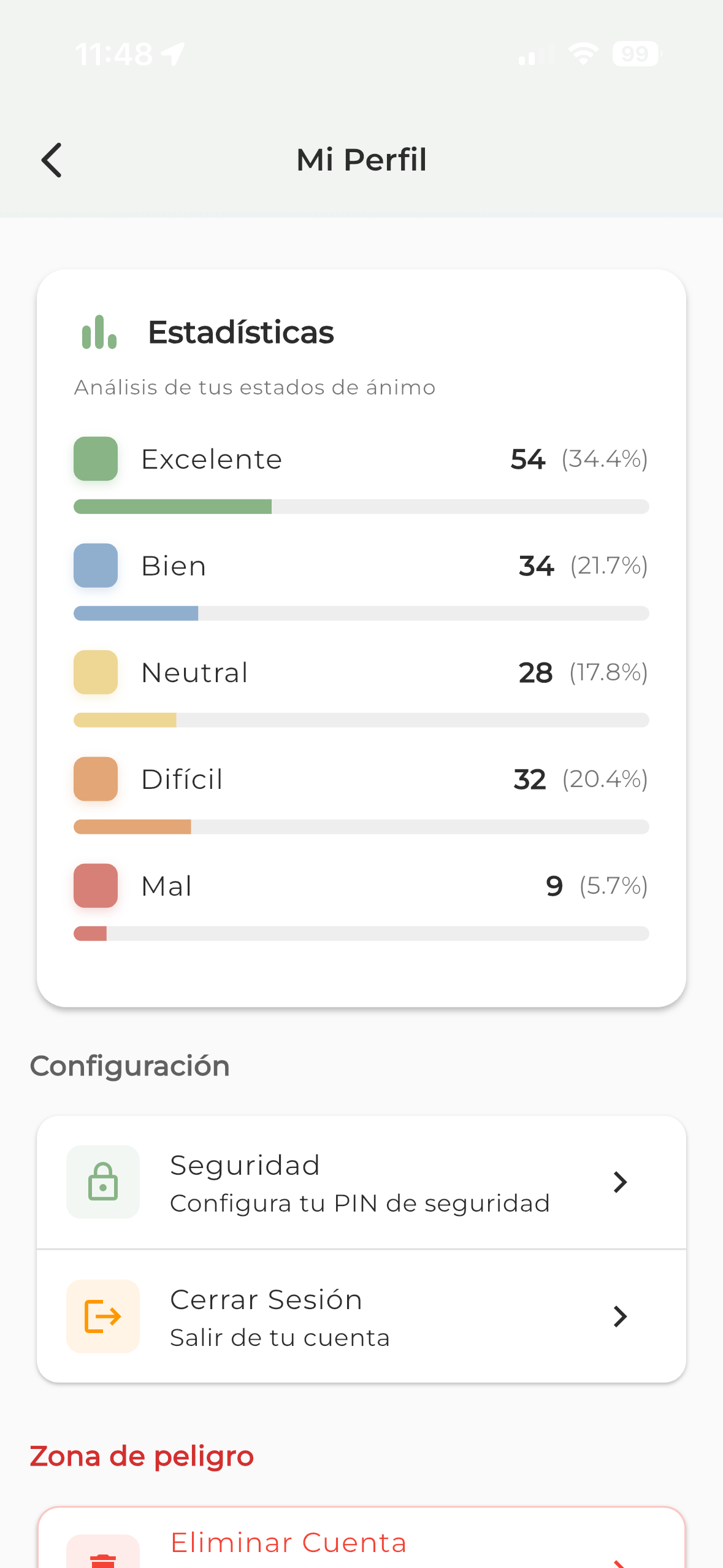 My profile: Your statistics